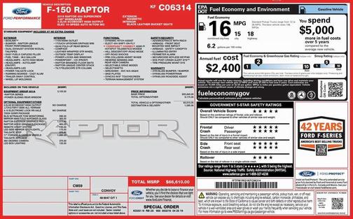 2019 Ford F-150 Raptor