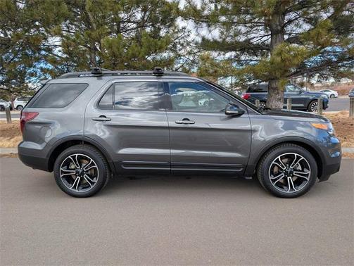 2015 Ford Explorer Sport