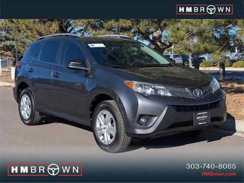 2015 Toyota RAV4 LE