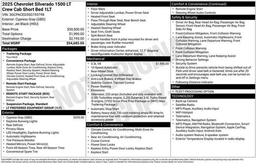 Cypress Gray 2025 Chevrolet Silverado 1500 LT