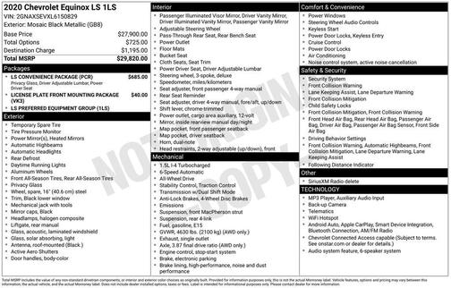 2020 Chevrolet Equinox LS