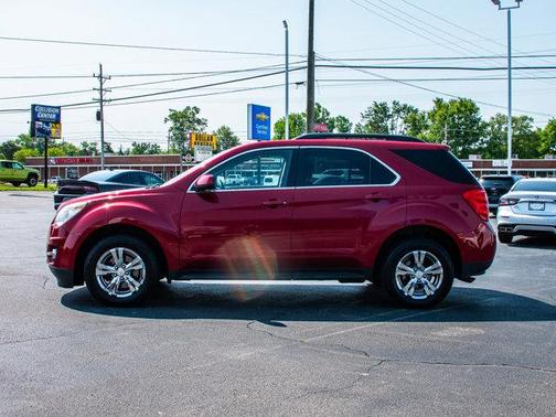 2015 Chevrolet Equinox 2LT