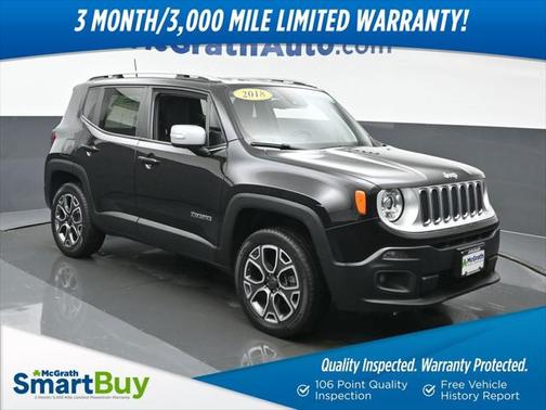 2018 Jeep Renegade Limited