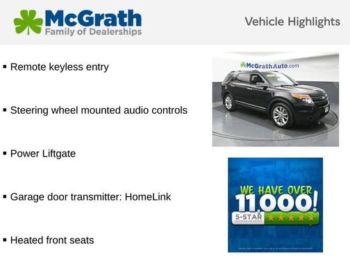 Black 2012 Ford Explorer Limited