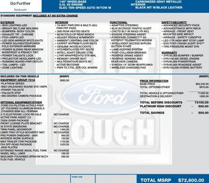Carbonized Gray Metallic 2021 Ford F-150 Platinum