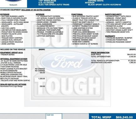 2025 Ford F-150 Tremor