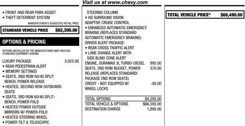 2023 Chevrolet Tahoe RST