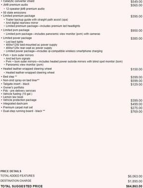 2024 Toyota Tundra Limited