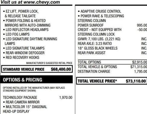 2022 Chevrolet Silverado 1500 ZR2