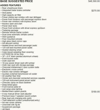 2019 Chevrolet Silverado 1500 LT Trail Boss