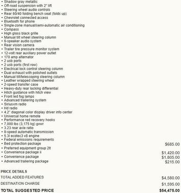 2019 Chevrolet Silverado 1500 LT Trail Boss