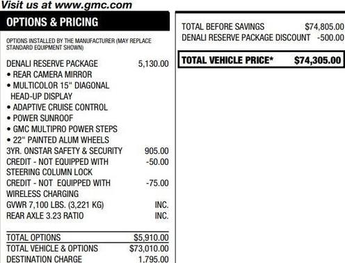 2023 GMC Sierra 1500 Denali