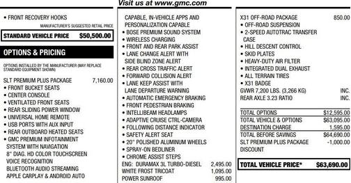 2020 GMC Sierra 1500 SLT