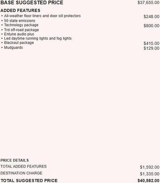 2022 Toyota Tacoma TRD Off Road