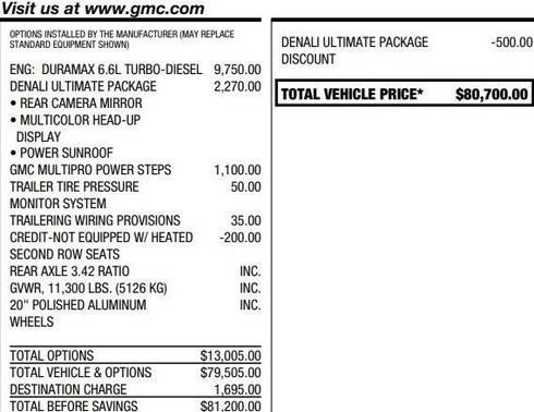 2022 GMC Sierra 2500 Denali