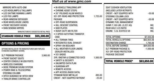2022 GMC Sierra 1500 SLT