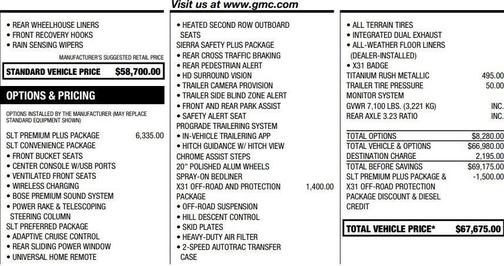 2025 GMC Sierra 1500 SLT