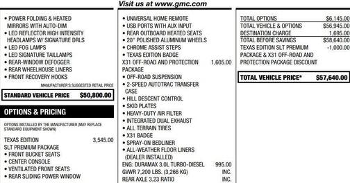 2021 GMC Sierra 1500 SLT