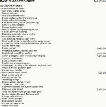 2016 Chevrolet Silverado 1500 LTZ