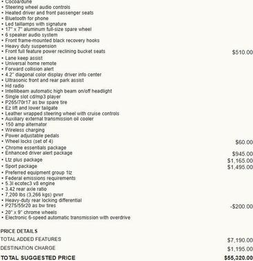 2016 Chevrolet Silverado 1500 LTZ