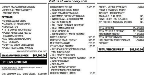 2022 Chevrolet Silverado 2500 High Country