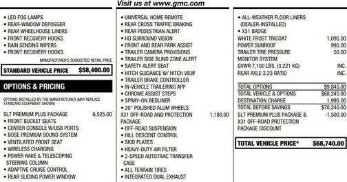 White Frost Tri-Coat 2024 GMC Sierra 1500 SLT