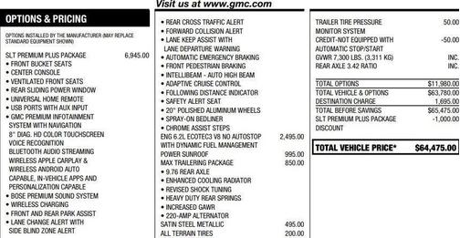 2022 GMC Sierra 1500 Limited SLT