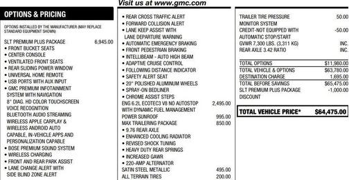 2022 GMC Sierra 1500 Limited SLT