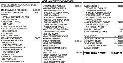 2021 Chevrolet Silverado 2500 LTZ
