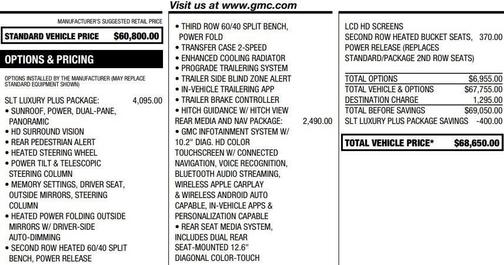 2021 GMC Yukon SLT