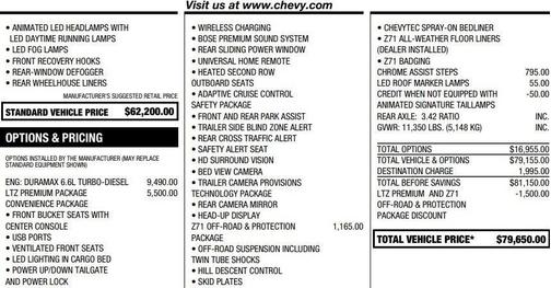 2024 Chevrolet Silverado 2500 LTZ