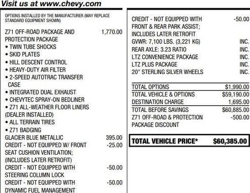 2022 Chevrolet Silverado 1500 LTZ