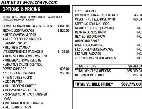 2023 Chevrolet Silverado 1500 LTZ