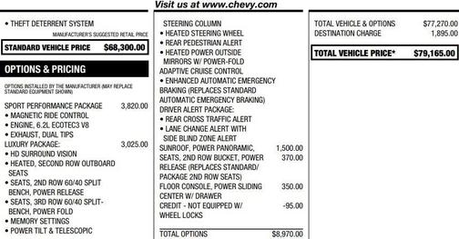 2023 Chevrolet Suburban RST