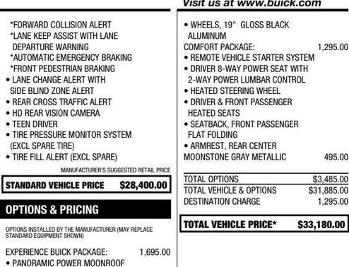 2024 Buick Encore GX Sport Touring