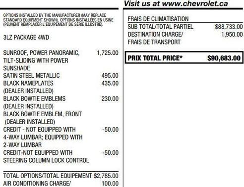 Satin Steel Metallic 2022 Chevrolet Suburban High Country