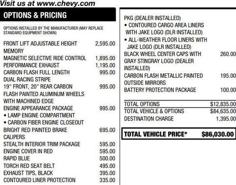 2023 Chevrolet Corvette Stingray w/2LT