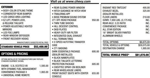 2025 Chevrolet Silverado 1500 RST