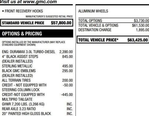 2023 GMC Sierra 1500 Elevation