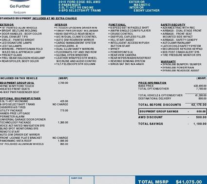 2015 Ford Edge SEL