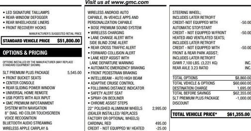 2022 GMC Sierra 1500 Limited SLT
