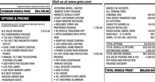 2024 GMC Sierra 2500 SLE