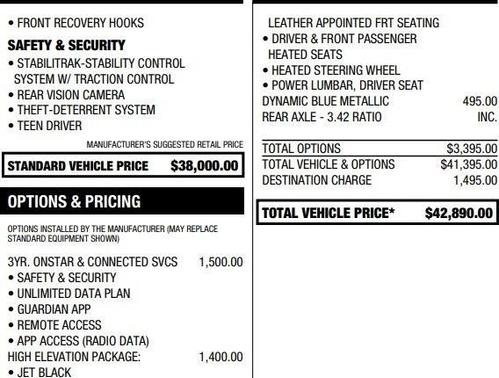 2022 GMC Canyon Elevation