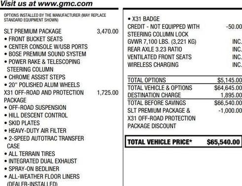 2023 GMC Sierra 1500 SLT