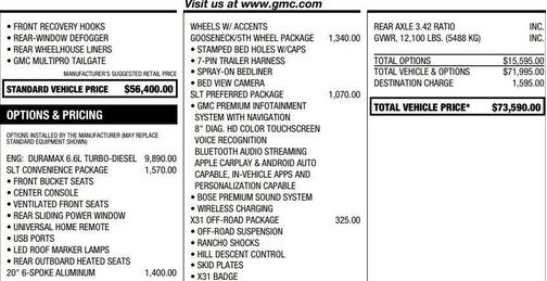 2020 GMC Sierra 3500 SLT