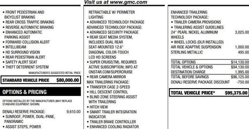 2025 GMC Yukon Denali