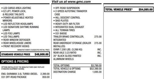 2021 GMC Sierra 1500 Elevation