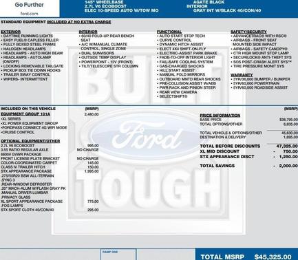 2020 Ford F-150 XL
