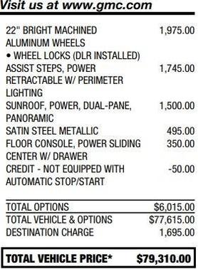 2021 GMC Yukon Denali