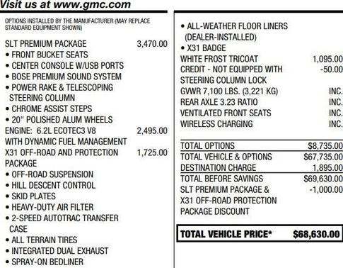 2023 GMC Sierra 1500 SLT